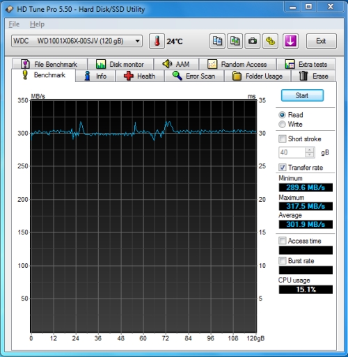 WD Black² WD1001X06X HDTune