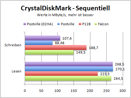 crystalseq