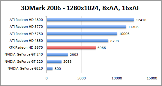 3dmark06-1280aaaf