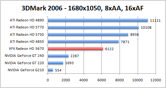 3dmark06-1680aaaf