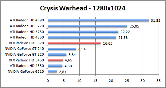 crysis-1280