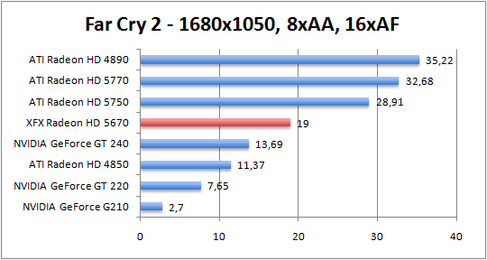 farcry-1680aaaf