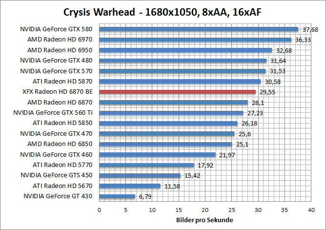 crysis-1680