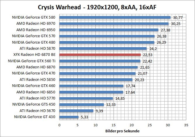 crysis-1680