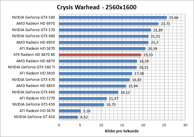 crysis-2560