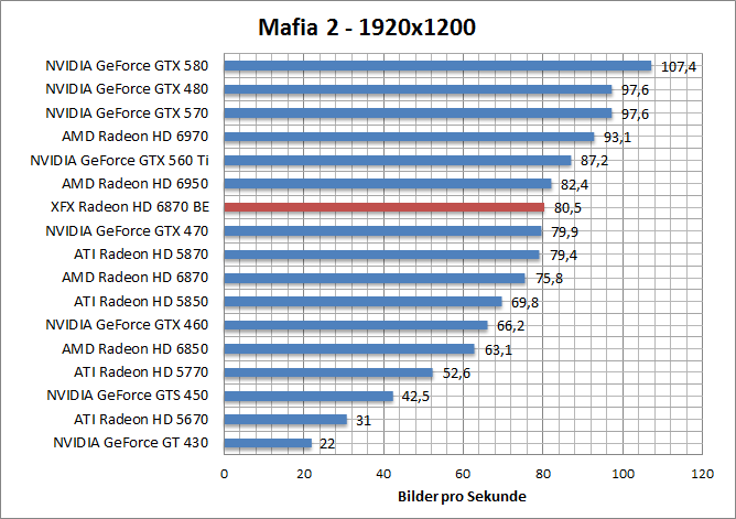 mafia-1680