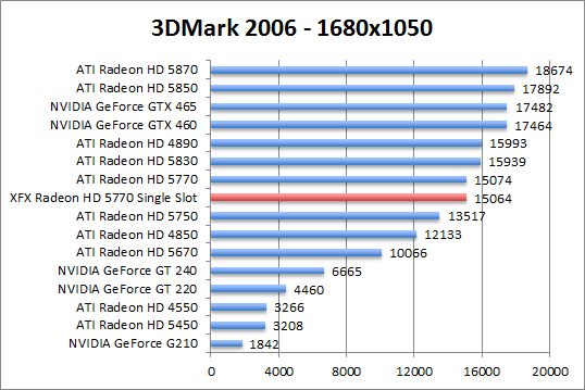 3dmark06-1280