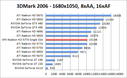 3dmark06-1280