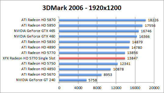 3dmark06-1280