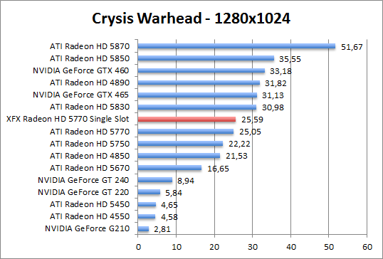 crysis-1280