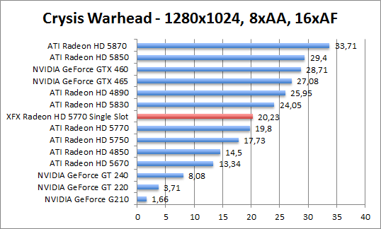 crysis-1280