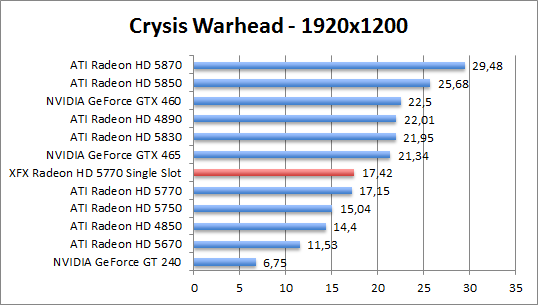 crysis-1280