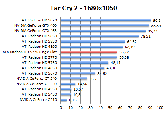 farcry-1280