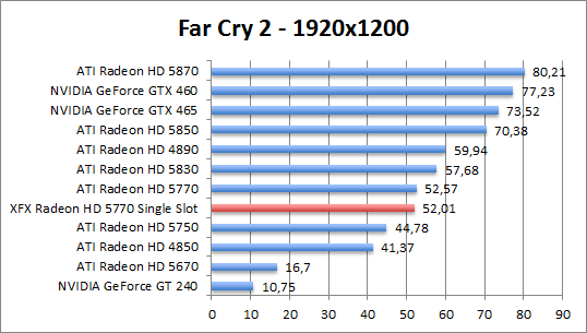 farcry-1280