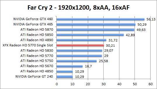 farcry-1280