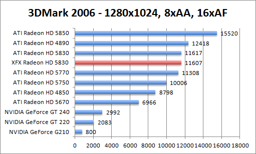 3dmark2006-1280aaaf