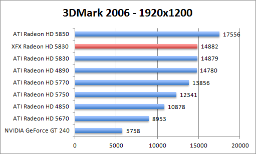 3dmark2006-1920