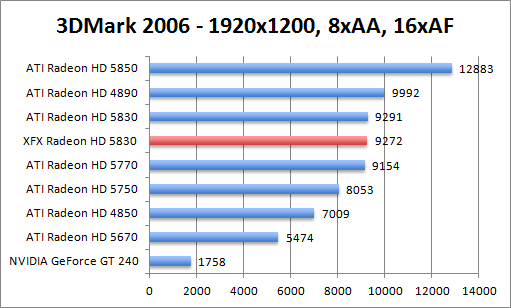 3dmark2006-1920aaaf