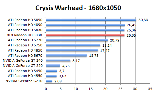 crysis-1680