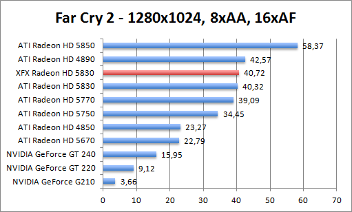 farcry-1280aaaf