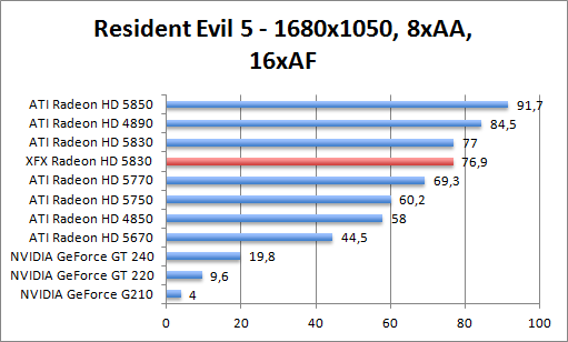 re5-1680aaaf