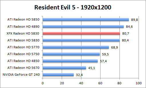 re5-1920