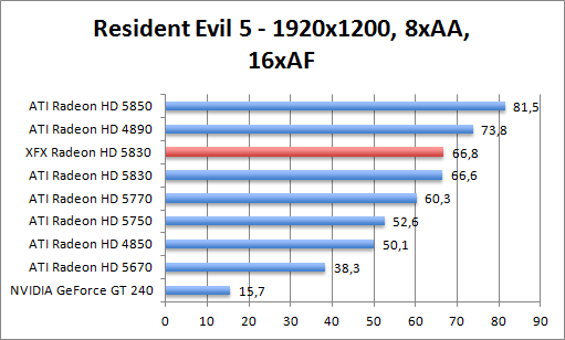 re5-1920aaaf