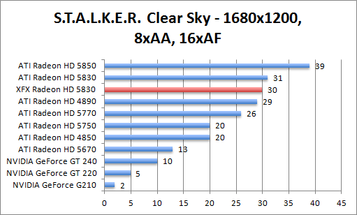 stalker-1680aaaf