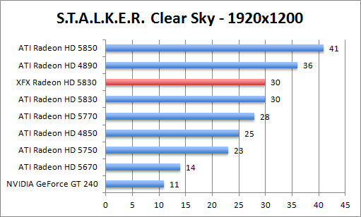 stalker-16920