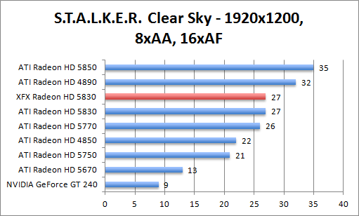 stalker-16920aaaf