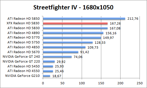 street-1680