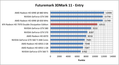 3dmark1