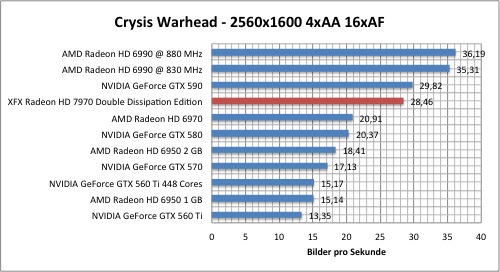 crysis1