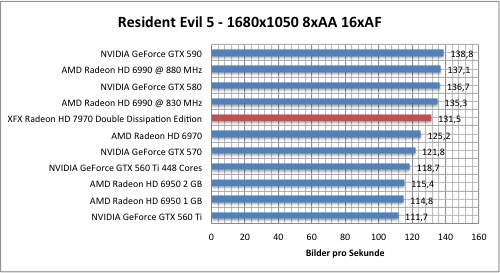 resi1