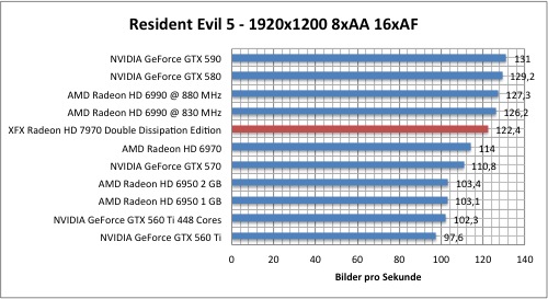 resi1