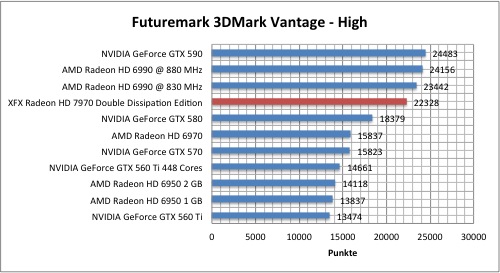 vantage1