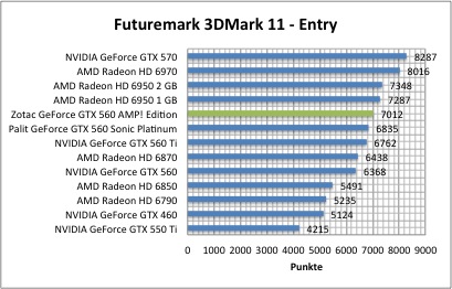 3dmark1