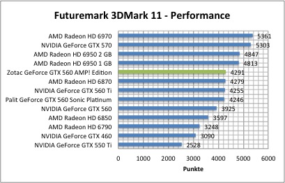 3dmark1