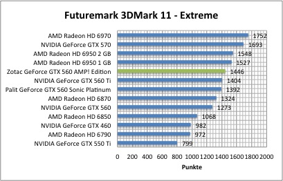 3dmark1