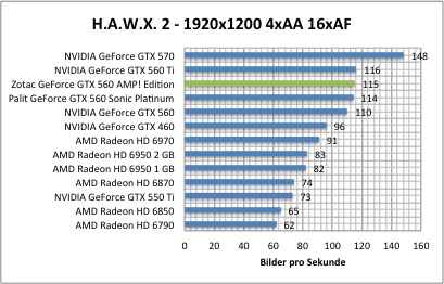 hawx1