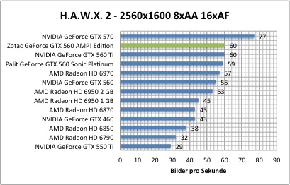 hawx1