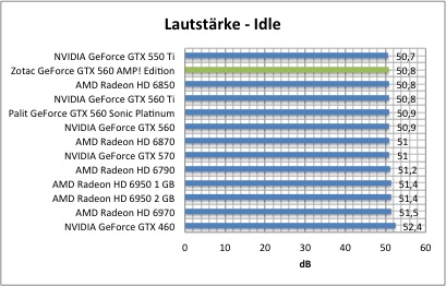 strom1