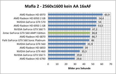 mafia1