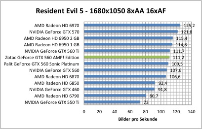 resi1