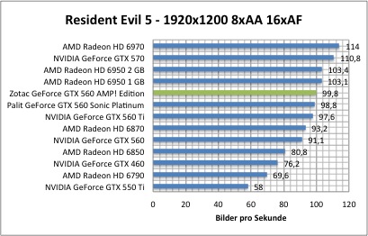 resi1