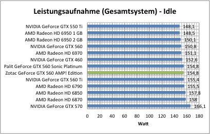 strom1