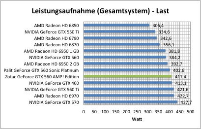 strom1