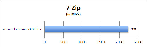 7-Zip