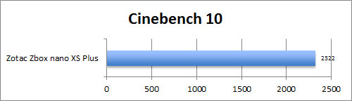 Cinebench