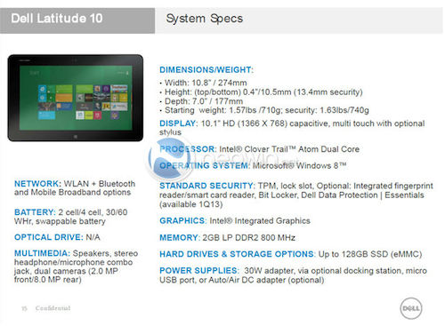 Dell Latitude_10_Tablet